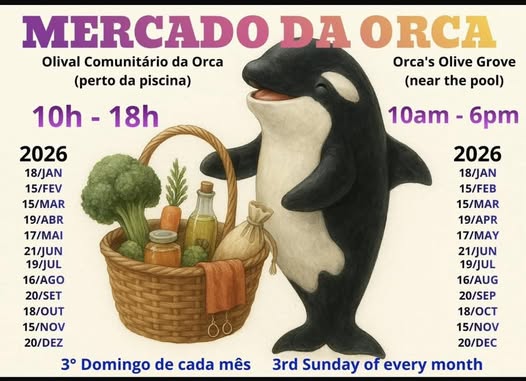Orca Market